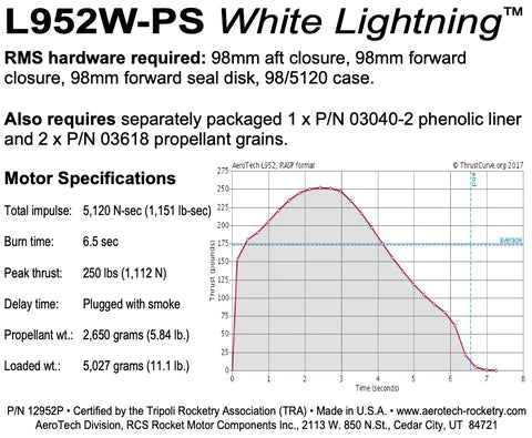 part number 12952P L952W-ps white lighting