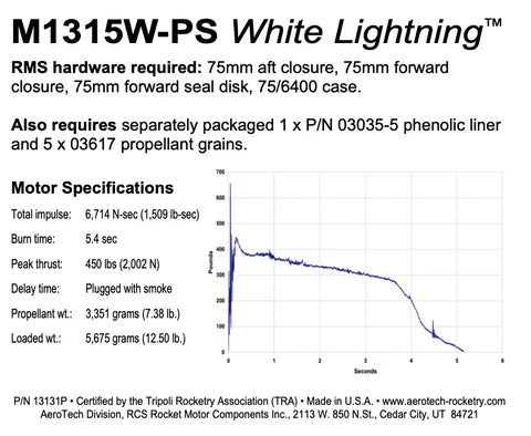 M1315W-PS