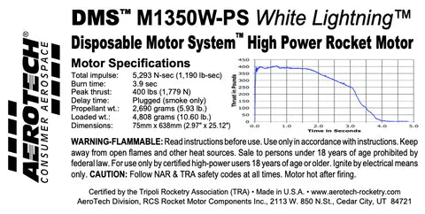 M1350W-PS DMS