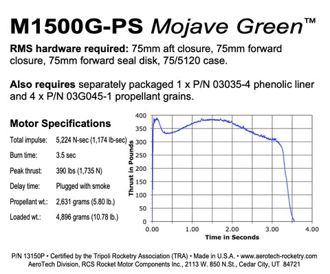 part number 13150p m1500g-ps Mojave Green