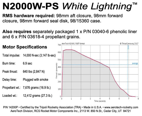 part number 14200P n2000w-ps white lightning