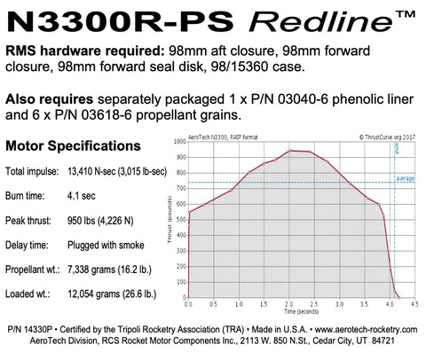 part number 14330p n3300r-ps Red line