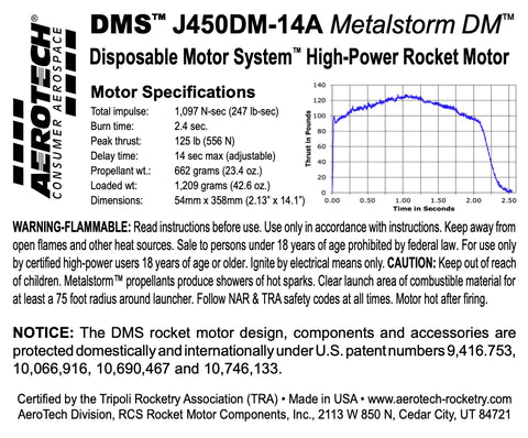 DMS J450DM-14A Metalstorm DM 54MM X 358MM SINGLE USE 1-MOTOR KIT -pn- 104514