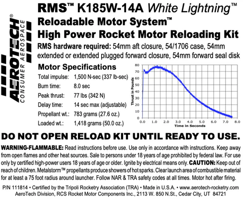 K185W-14A 54/1706 RMS