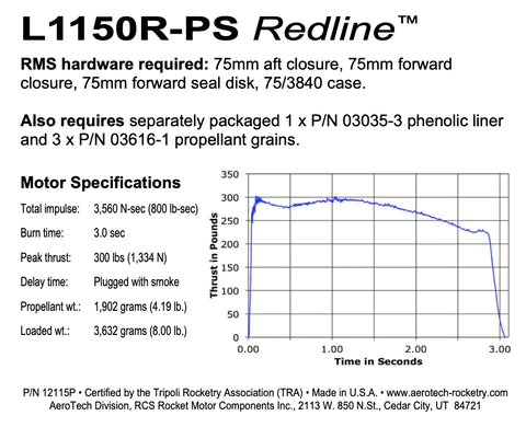 part number 12115p L1150R-ps Redline 