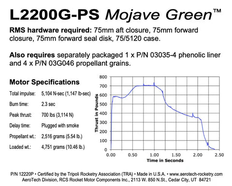 L2200G-PS