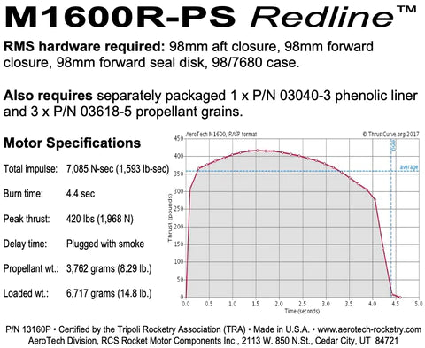 part number 13160P M1600r-ps Redline 