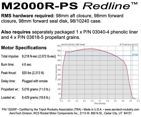 Part number 13200p M2000r-ps Red line 