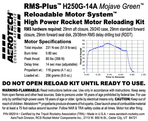 RMS- Plus H250G-14A Mojave Green 29/240 RELOAD KIT (1 PACK) - Part # 082514