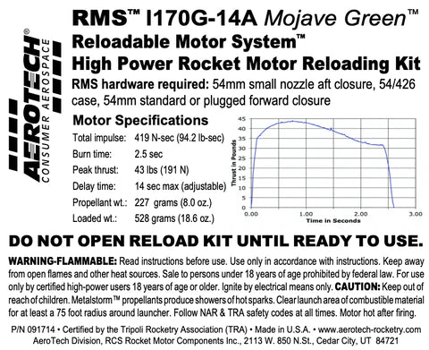 RMS I170G-14A Mojave Green 54/426 RELOAD KIT (1 PACK) - Part Number 091714