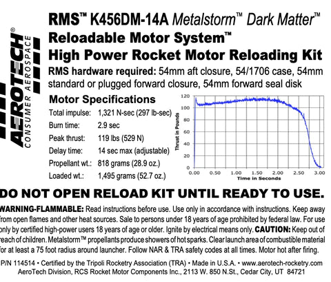 Rocket Part Number 114514 RMS K456DM-14A metalstorm Dark matter 