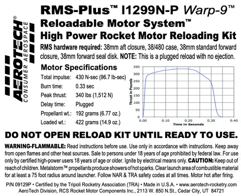 I1299N-P (Plugged)  38/600 RMS