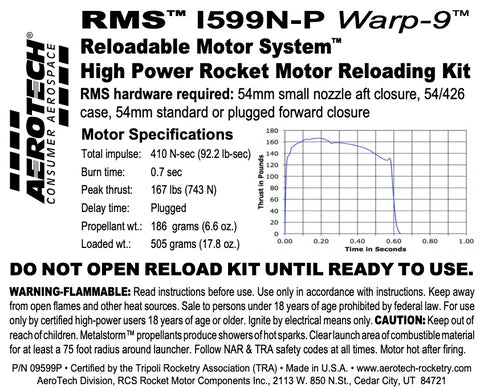 I599N-P RMS 54/426