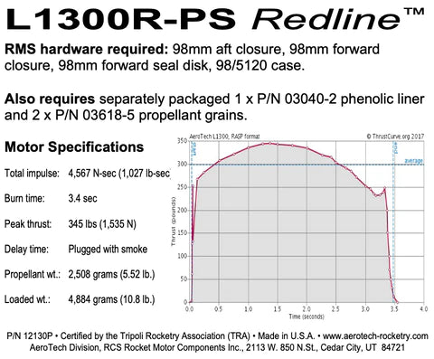 part number 12130p l1300r-ps Redline 