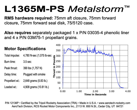 part number 12136p l1365m-ps  metalstorm 