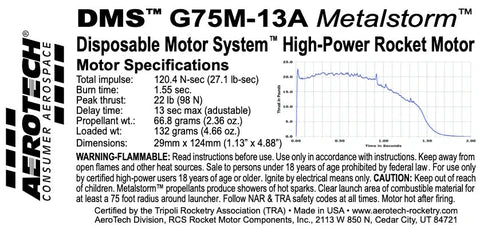 G75M-13A 29mm dms