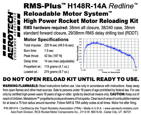 RMS-Plus H148R-14A Redline RMS-38/240 Reload Kit (1 Pack) Part Number 081414