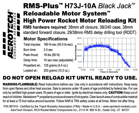  RMS-Plus H73J-10A Black Jack RMS-38/240 Reload Kit (1 Pack) -MPN 087310