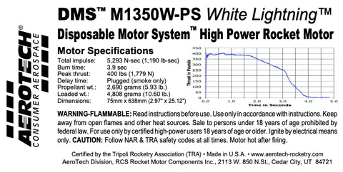 M1350W-PS 75mm DMS